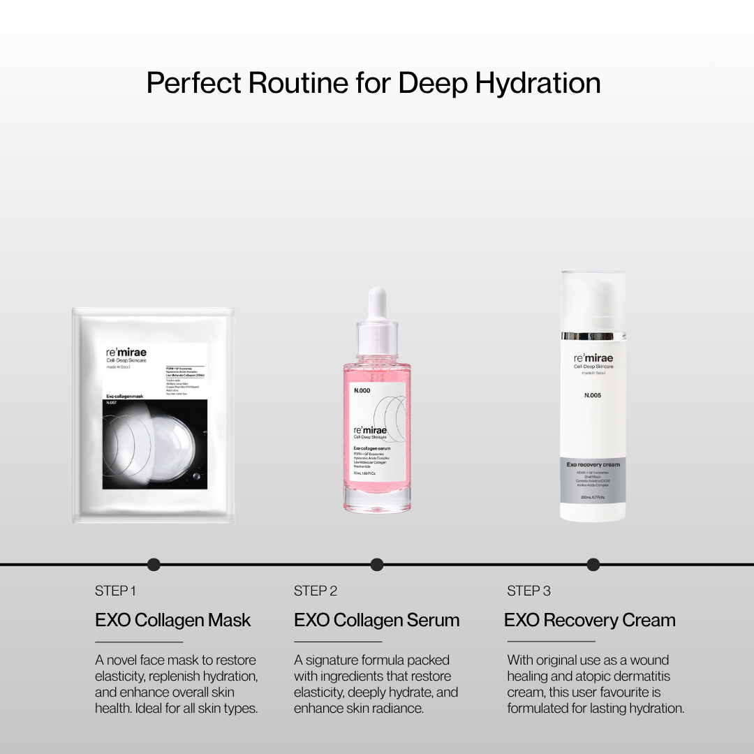 re'mirae Exo Collagen Serum (50ml)