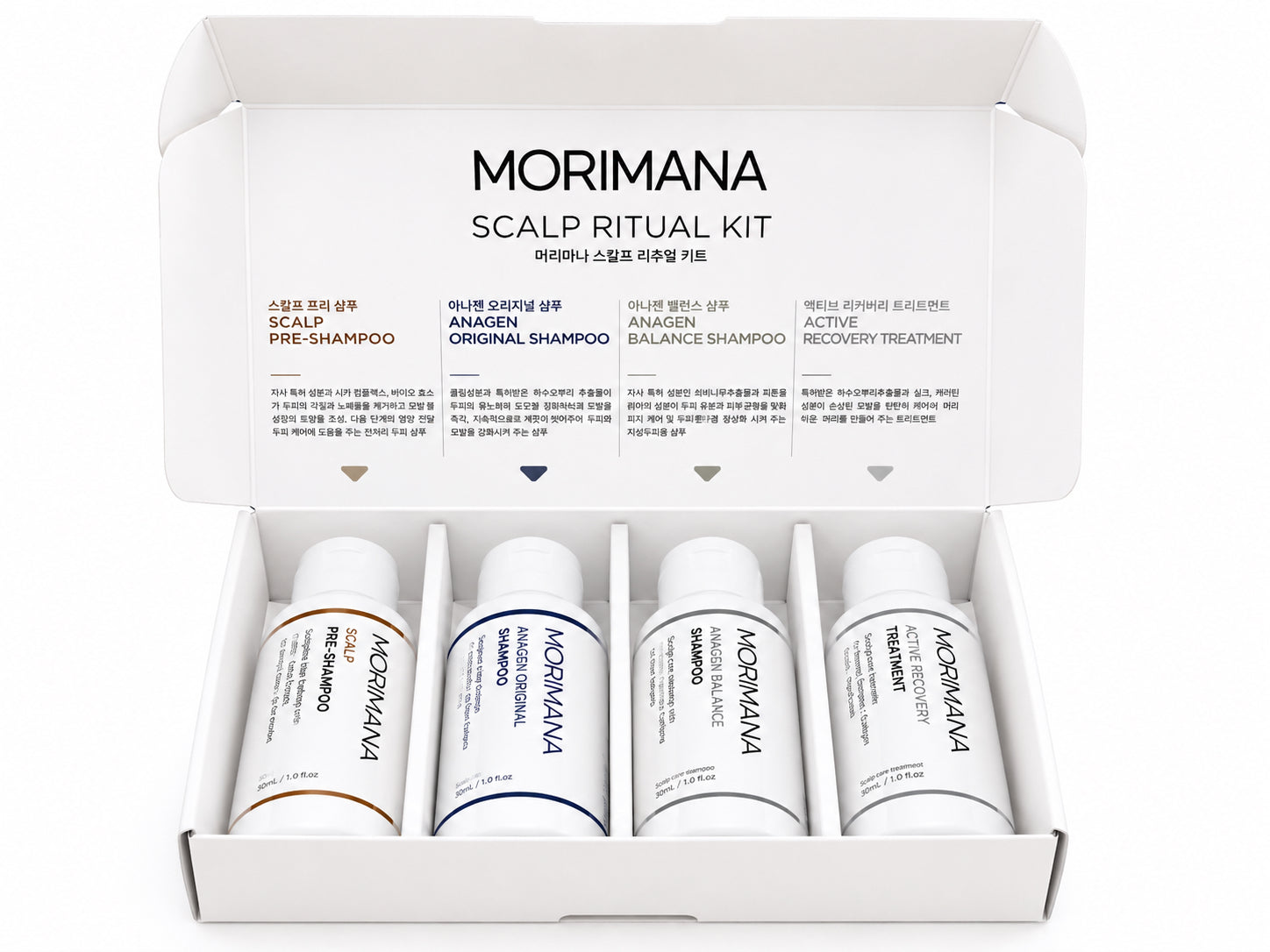 MORIMANA Travel Kit