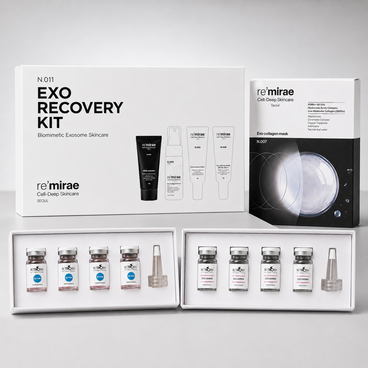 RetroEV Professional Trial Kit - Skin