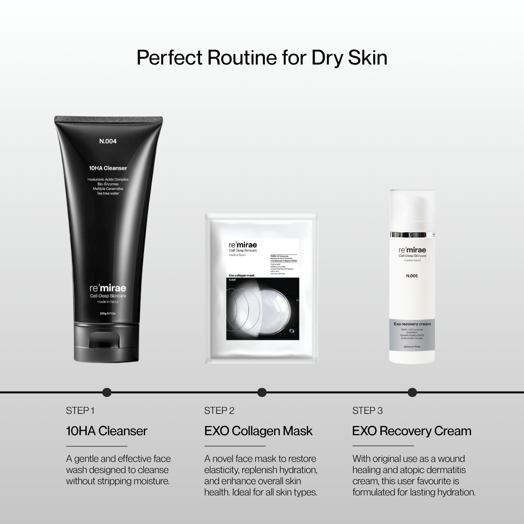 re'mirae Exo Collagen Masks (Box of 5)